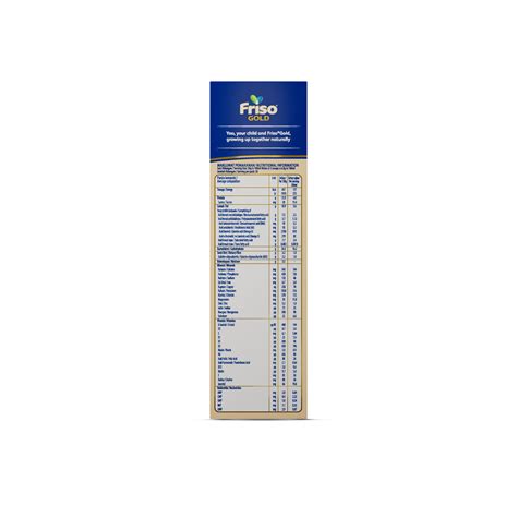 Friso Gold – Friso Gold Malaysia