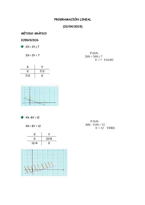 Pdf Programaci N Lineal Dokumen Tips