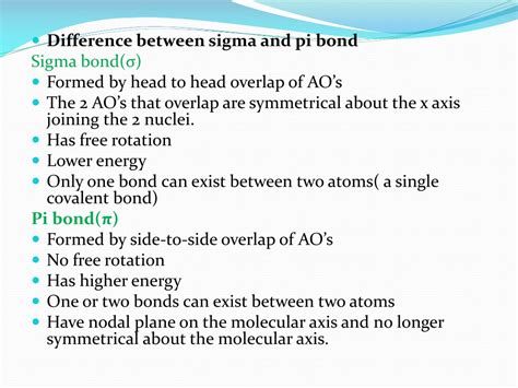 Molecular Engineering Relies On The Difference Between Pi Bond And Sigma Bond - RYZE Superfoods