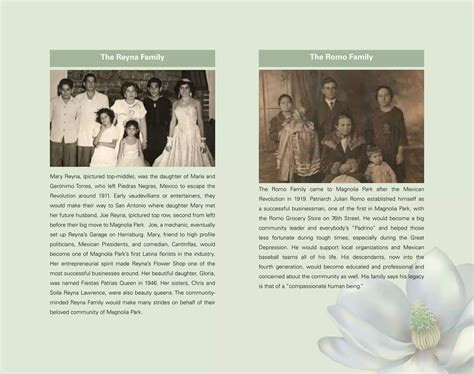 Magnolia Park Project | PDF