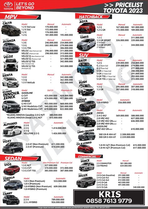 Harga Toyota Semarang New Agya Facelift New Calya New Avanza