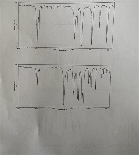 Solved 1. Match the following compounds with the given | Chegg.com