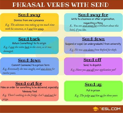 7 Phrasal Verbs with Send in English • 7ESL | Learn english, Learn ...