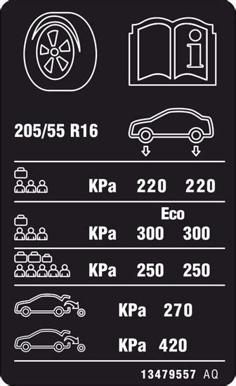 Zen Graphics Vauxhall Astra Mk6 Replacement Tyre Decals Stickers