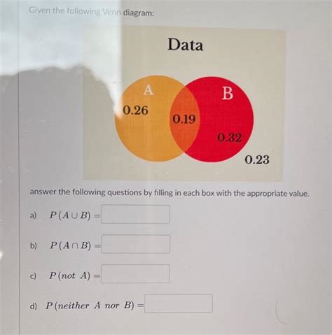 Solved Given The Following Venn Diagram A Paub B