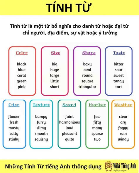 Tính Từ Trong Tiếng Anh Cơ Bản Từ A Z Wiki Tiếng Anh