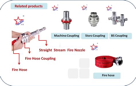 fire hose couplerfire hose fittingsfire hose adapters buy bs