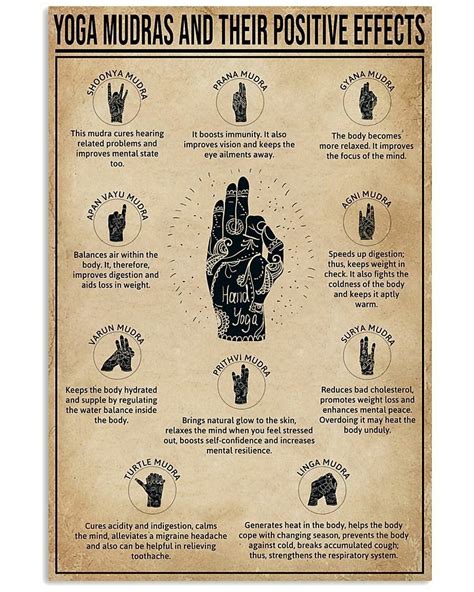 Yoga Mudras And Their Positive Effects Poster X Inches Etsy