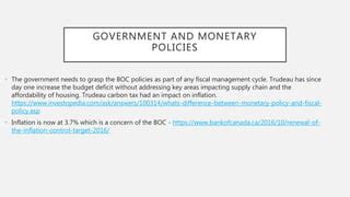 What Is Monetary Policy And How Does Government Deal With Monetary