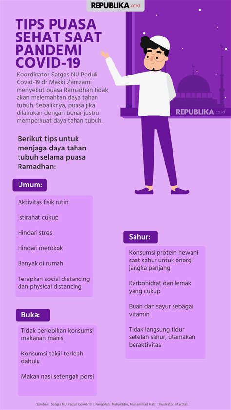 Infografis Tips Puasa Sehat Saat Pandemi Covid-19 | Republika Online