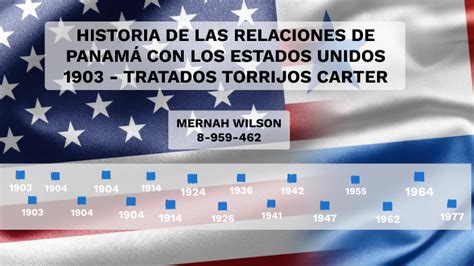 HISTORIA DE LAS RELACIONES DE PANAMÁ CON LOS ESTADOS UNIDOS 1903