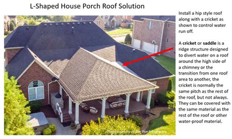 Porch Roof Construction | How to Build Porch Roof | Porch Roof Designs