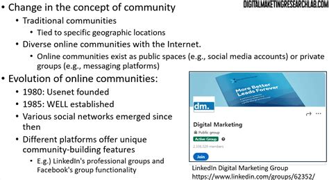 communities digital marketing research lab