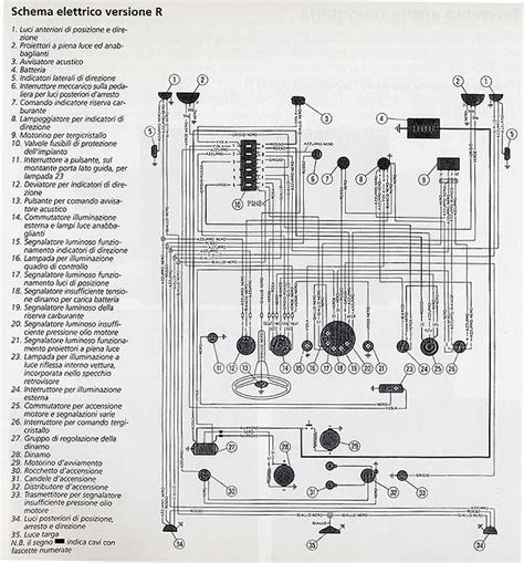 Fiat 500 Wiring Diagram Pdf