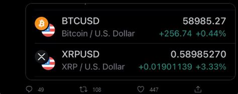 XRP and Bitcoin both 589 No coincidence | GBAtemp.net - The Independent ...