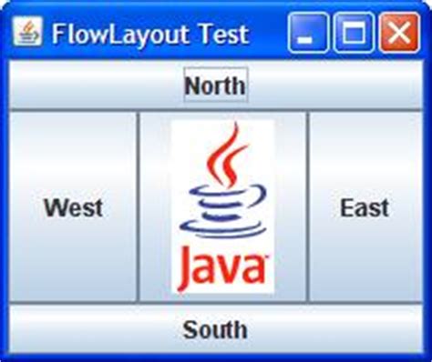 javaawtborderlayout border layout