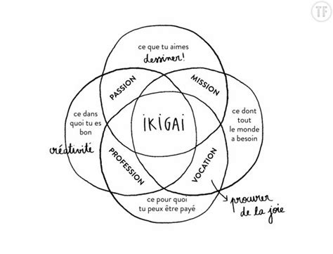 Celle Qui A Dit Fuck Ces Deux Soeurs Vont Vous Apprendre L Cher Du Lest Terrafemina