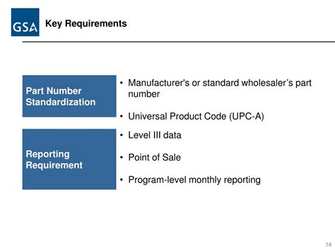 Ppt Fssi Jansan And Mro Acquisition Strategies Powerpoint Presentation