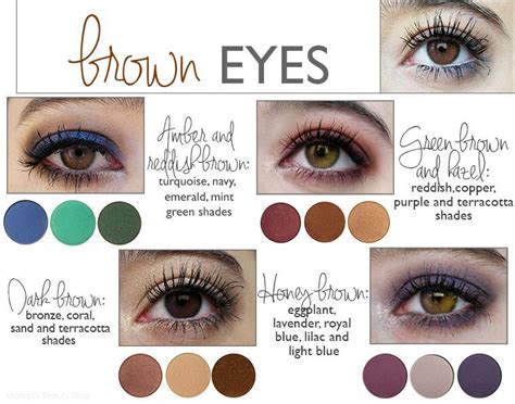 How To Pick The Right Eye Shadow Shades For Your Eye Color