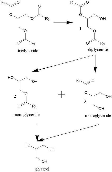 E471: flavorchemist — LiveJournal