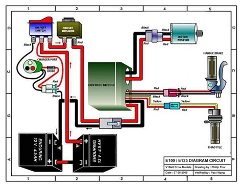 Electric Scooter Wiring Diagram » Wiring Diagram