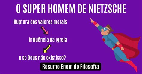 O Homem Na Filosofia - O Que é O Homem Na Filosofia - NAZAEDU