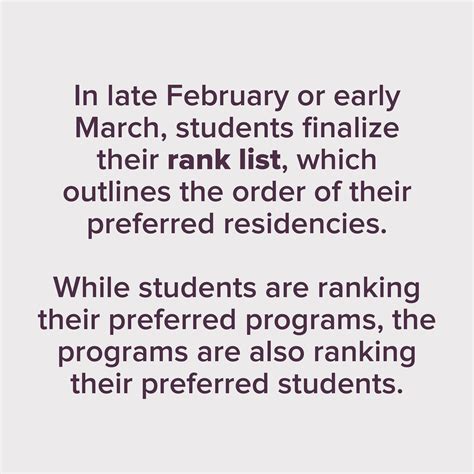 Residency Placement Information