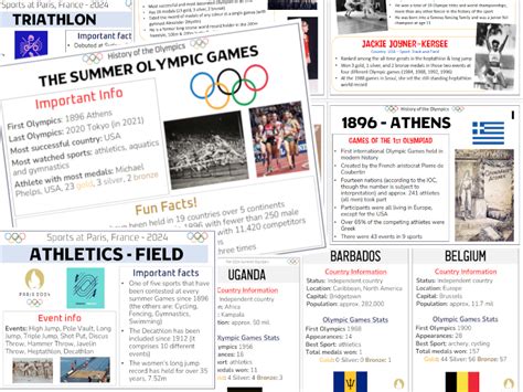 Paris Olympics Fun Facts Pdf Zelma Katuscha