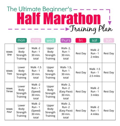 Half marathon training plan for the ultimate beginner!