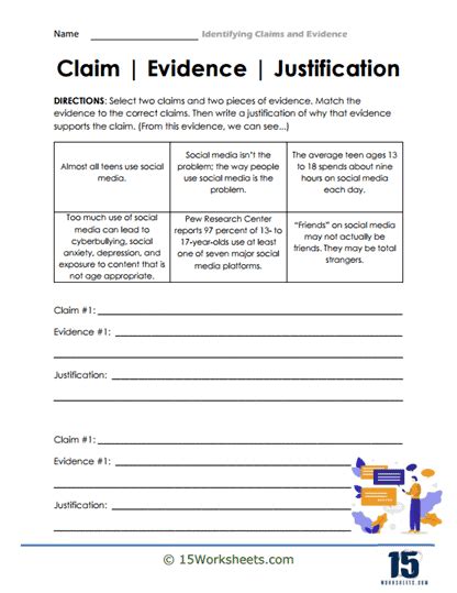 Claim Vs Evidence Worksheets 15 Worksheets Library