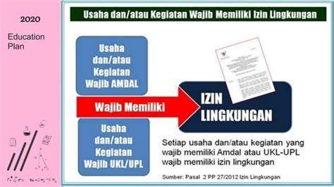 Materi 6 2 Penyusunan UKL Dan UPL Pptx