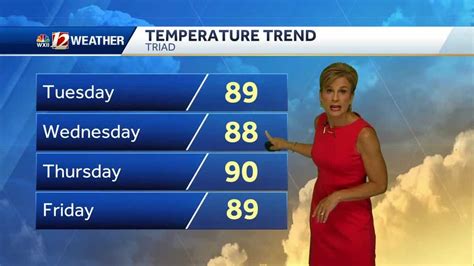 Watch Hot Tuesday Breezy Too