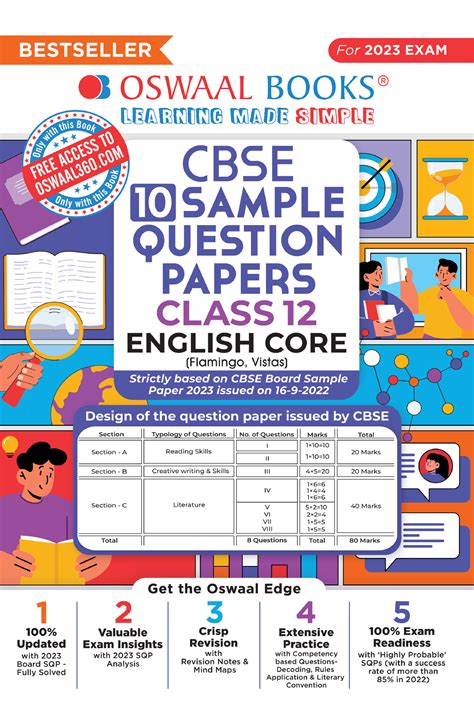 Oswaal CBSE Sample Question Paper English Class 12 2023 - ( 3 ) TABLE ...