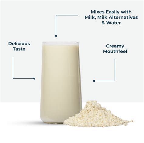 benefits  whey protein  women kinetica sports