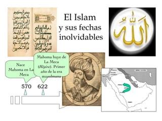 Eje Cronolog Islam PPT