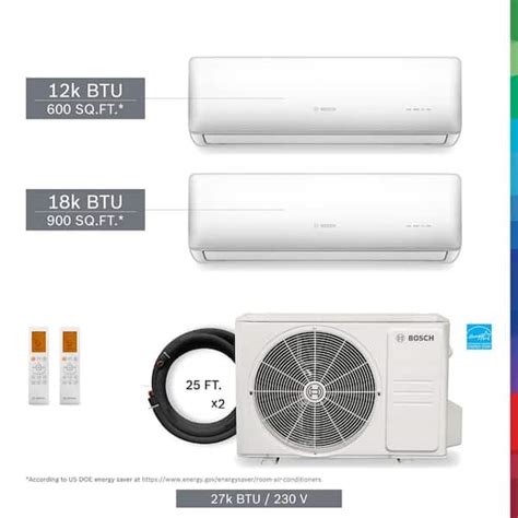 Bosch Gen 23 Energy Star 2 Zone 27000 Btu 225 Ton Ductless Mini