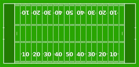 Gridiron football - Wikipedia