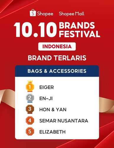 Semar Nusantara Jadi Brand Terlaris Di Shopee Brand Festival