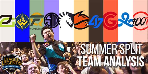 Analyzing The Summer Split Lcs Teams Lol Esports News