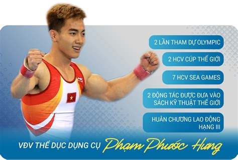 Hot Boy Tddc Ph M Ph C H Ng Tu I Sang Trung Qu C T P Hu N L N B O B Nh T Ng Gi T S