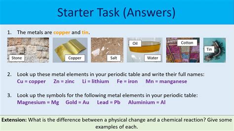 Metals And Non Metals Ks3 Year 8 Teaching Resources