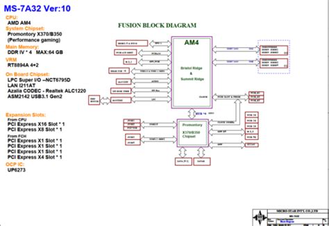 MSI MS-7A32 Rev 1.0, 1.1 Schematic.PDF and BoardView.CAD - MSI - MB PC ...