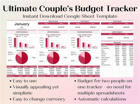 Ultimate Couple's Budget Spreadsheet Template for Google - Etsy