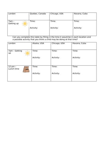Y5 Geography Time Zones Lesson Pack Teaching Resources