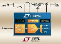 Energy Monitoring Hot Swap Controller Ltc Microwave Journal
