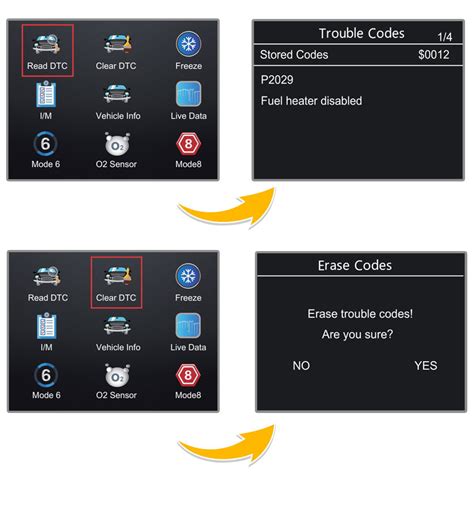 V519 Automotive Fault Diagnosis Instrument – VXDAS Official Store
