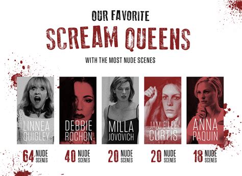 Mr Skin Can Calculate Your Survival In A Horror Film Once Naked HorrorBuzz