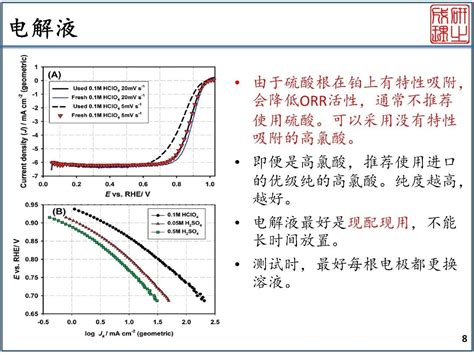 电催化氧还原（orr）测试方法 知乎