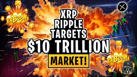 XRP NEWS Ripple Targets 10 TRILLION Dollar Market YouTube