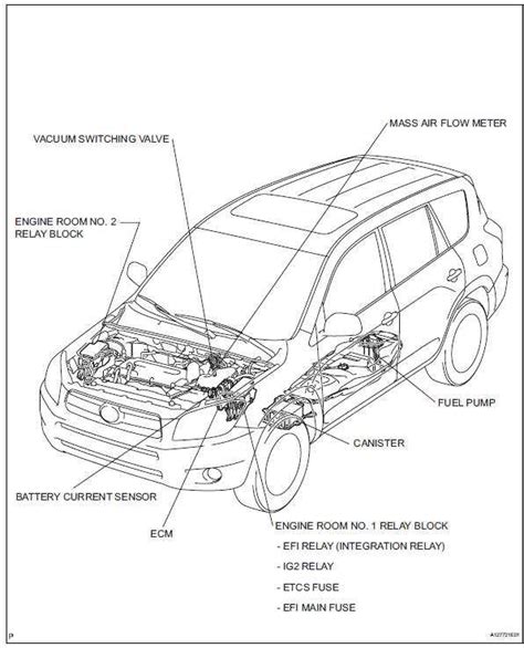 A Detailed Diagram Of Toyota RAV4 2002 Parts